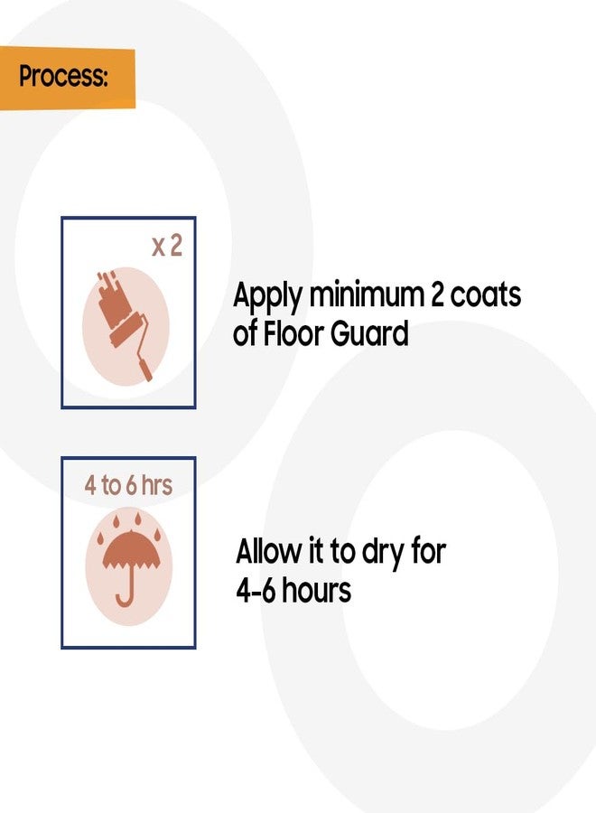 Nippon Paint واقي أرضيات نيبون للدهانات (أحمر إشارة، 1 لتر) - Image 4